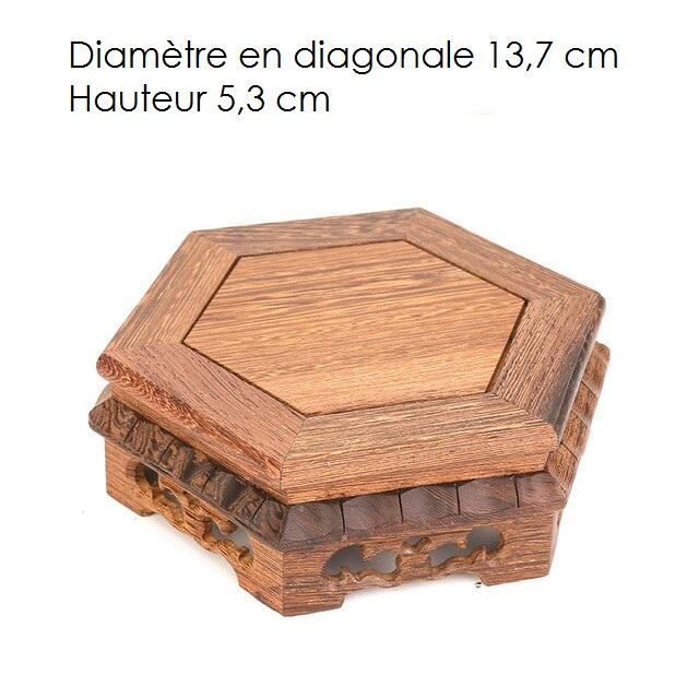 Base à encens