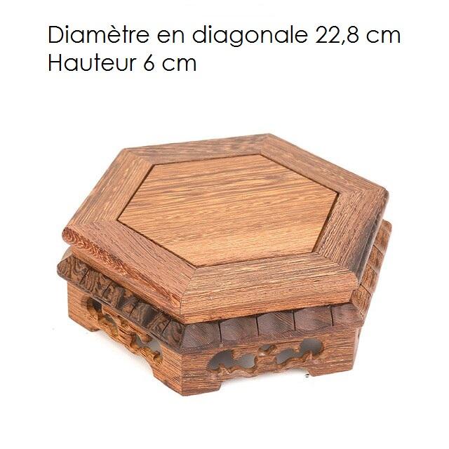 Base pour encensoir