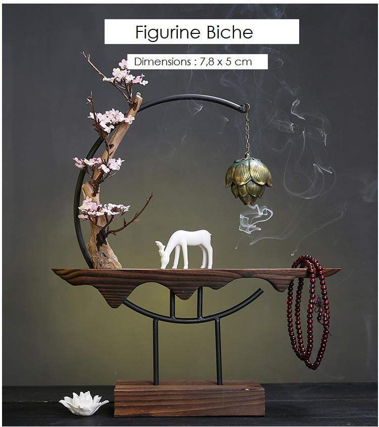 Brûle encens d'Asie
