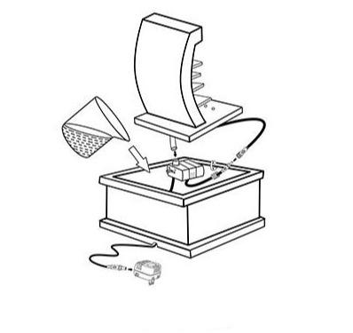 Fontaine intérieur zen LED