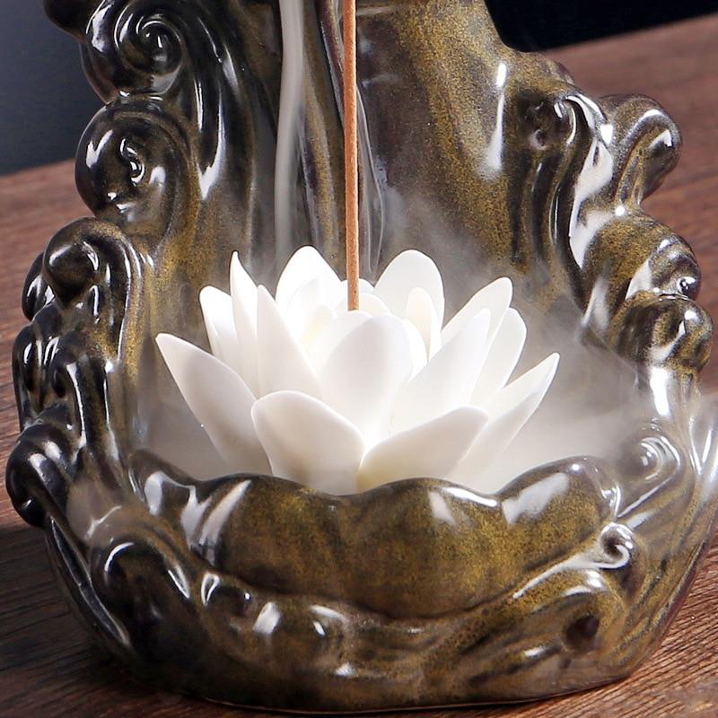Brûle encens à refoulement lotus blanc